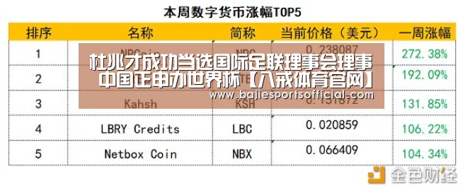 杜兆才成功当选国际足联理事会理事 中国正申办世界杯【八戒体育官网】(图2) 八戒体育直播