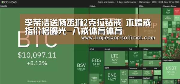 李荣浩送杨丞琳2克拉钻戒 求婚戒指价格曝光-八戒体育体育(图1) 八戒体育直播